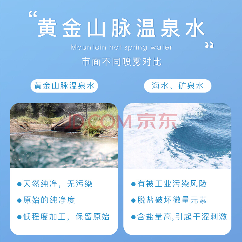 RYDEEN法国温泉水保湿补水喷雾怎么样？ 保湿舒缓肌肤男女士可用